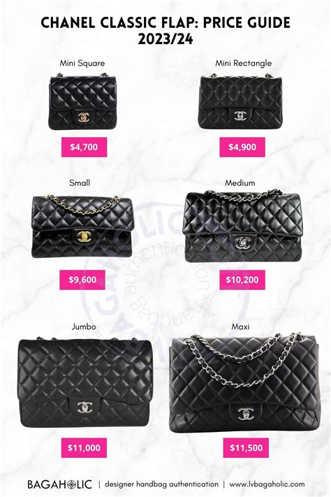 chanel prices in paris vs. us